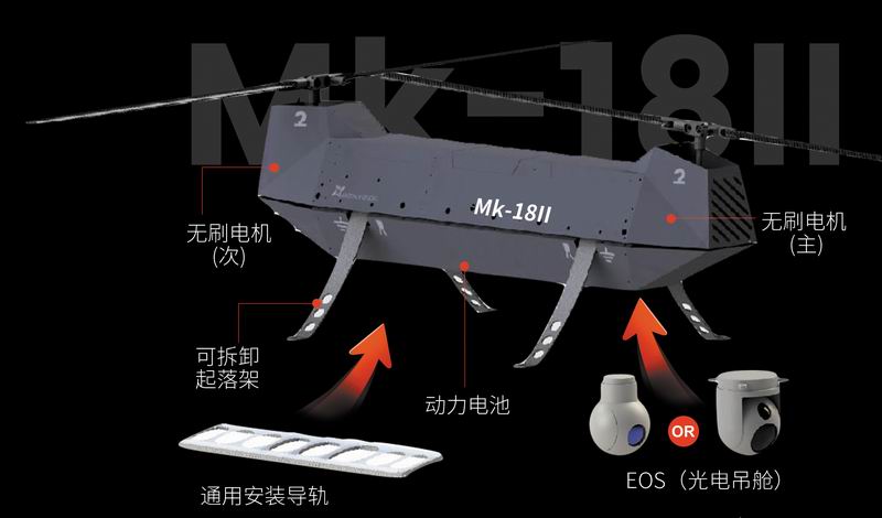 MK-18型多用途無(wú)人機平臺