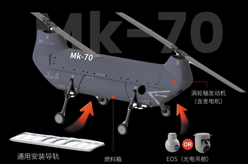 MK-70型多用途無(wú)人機平臺